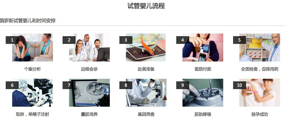 结婚5年怀孕2次都没成功，我的孩子去哪了？