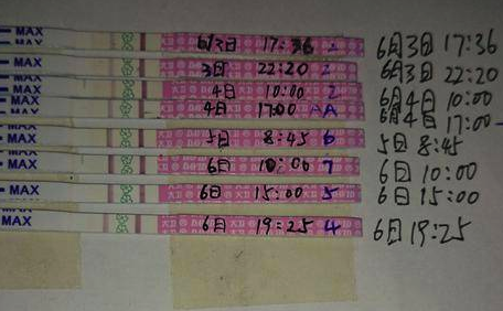 结婚5年怀孕2次都没成功，我的孩子去哪了？