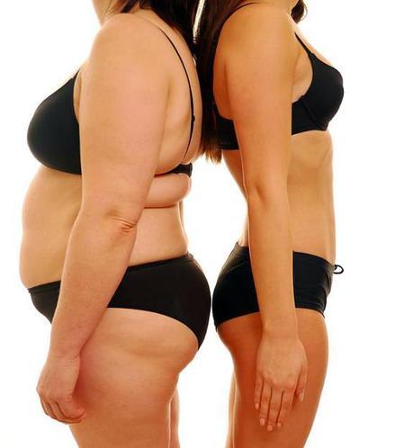 你的体重适合做试管婴儿吗？